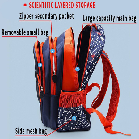 SPIDERMAN PLECAK SZKOLNY TORNISTER KIESZONKI 1-3