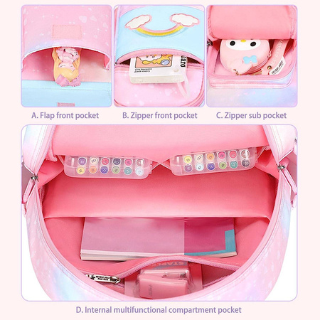 TĘCZOWY PLECAK SZKOLNY + PIÓRNIK 3D JEDNOROŻEC 1-3