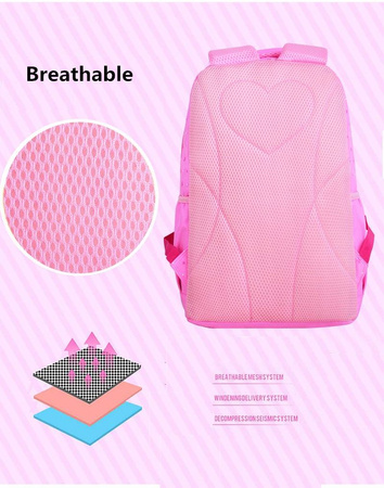 ZESTAW PLECAK SZKOLNY TORBA PIÓRNIK 3W1 BRELOK