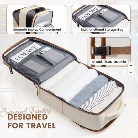 PLECAK PODRÓŻNY DO SAMOLOTU WIZZAIR KABINOWY USB