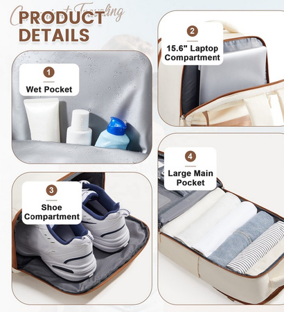 PLECAK PODRÓŻNY DO SAMOLOTU WIZZAIR KABINOWY USB