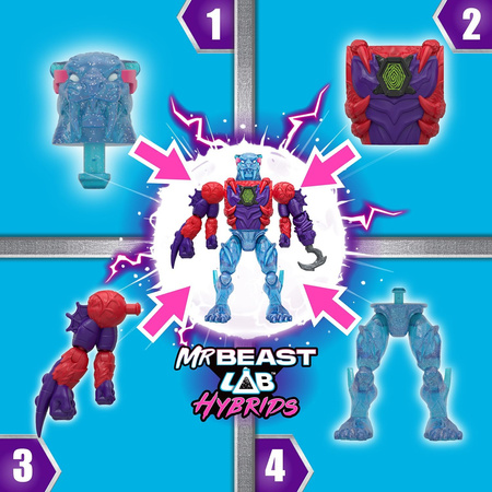 MrBeast Lab Hybrids Multi Pack Zestaw figurek Bestia MR BEAST