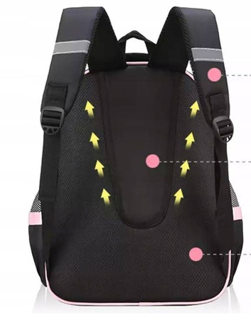 PLECAK SZKOLNY DLA DZIEWCZYNKI KOKARDA + TORBA